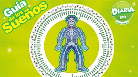 sorteo de la diaria de las 9 de la noche|La Diaria hoy a las 9 pm: resultados en Loto Honduras, qué.